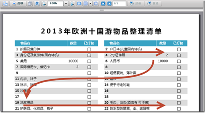 ActiveReports 报表功能展示 横向分栏报表