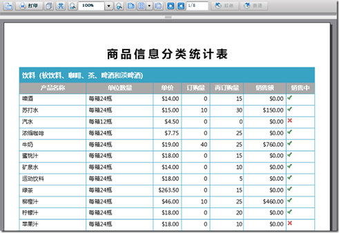 ActiveReports 报表功能展示 分组报表