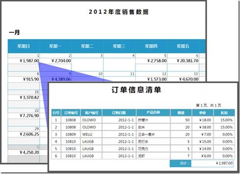 ActiveReports 报表功能展示 贯穿钻取报表