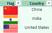 Image Sparkline