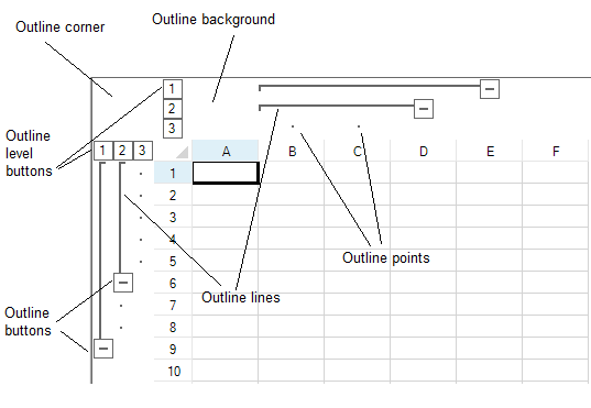 Outline Parts