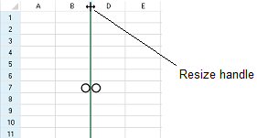 An image displaying zero width column